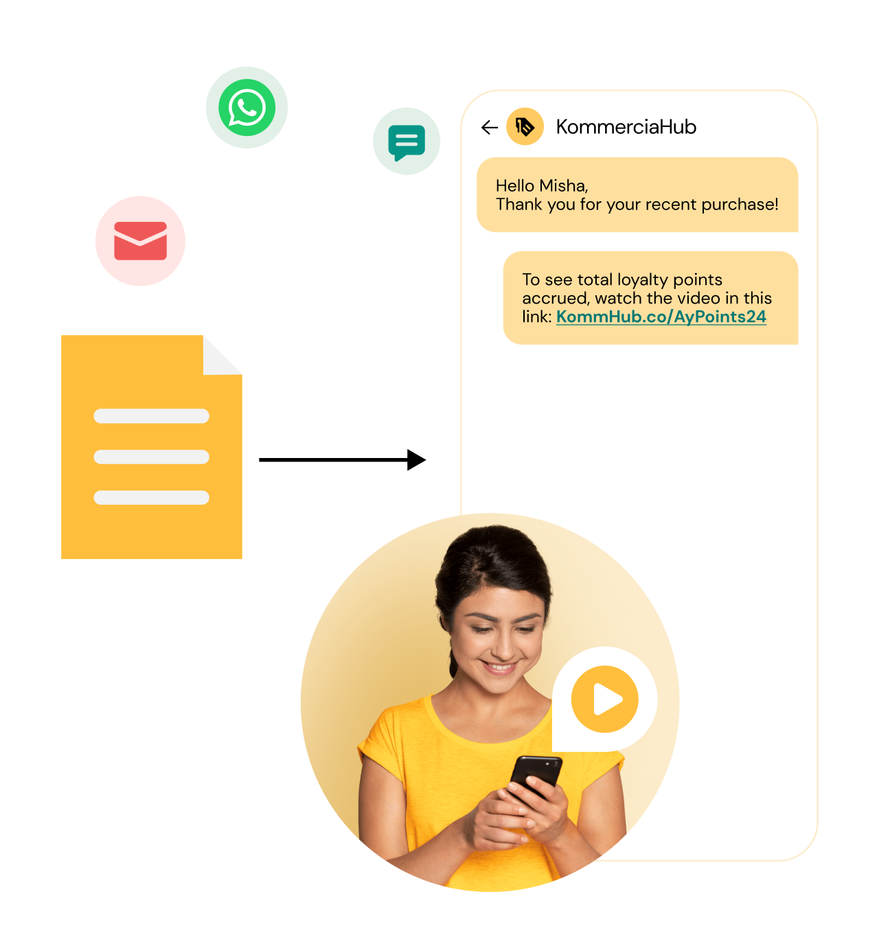 5 Ways Rich Business Messaging Boosts Engagement and Conversion Rates