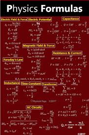 physics formulas