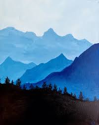 Best Painters in Blue Mountains