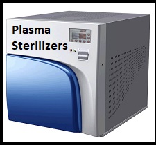 Global Plasma Sterilizers Market Manufacturers Analysis Report 2020-2025