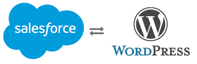 Integration of WordPress with Salesforce CMS Connect