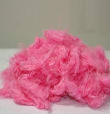 Global Viscose Staple Fibre Market Analysis | Industry Report 2027
