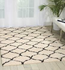 Global Area Rugs Market Report 2020 Forecast to 2025