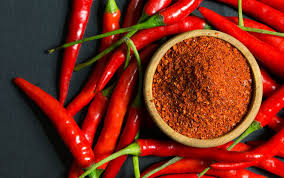 Global Capsaicin Market Report 2020 Forecast to 2025
