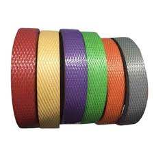 Plastic Strapping Market Analysis | Global Industry Report 2027