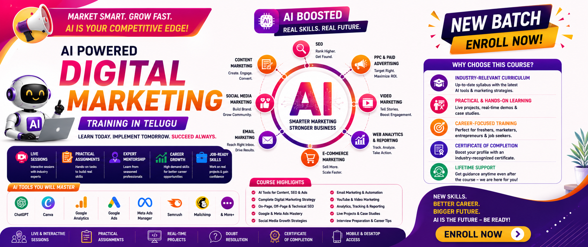 Learn Google Ads with AI Powered Digital Marketing Course in Telugu
