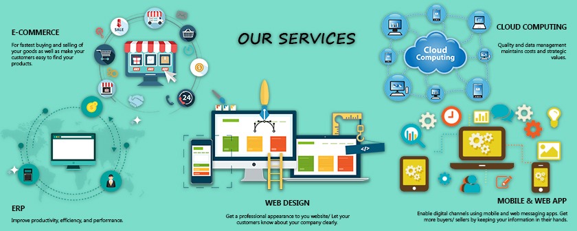 Web Design Company