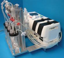 World Perfusion Bioreactor Market by Product Type, Market Players and Regions-Forecast to 2025 Report