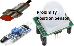 Global Proximity Position Sensor Market Manufacturers Analysis Report 2020-2025
