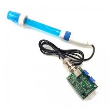 PH Sensors Market 2020 World Analysis and Forecast to 2025