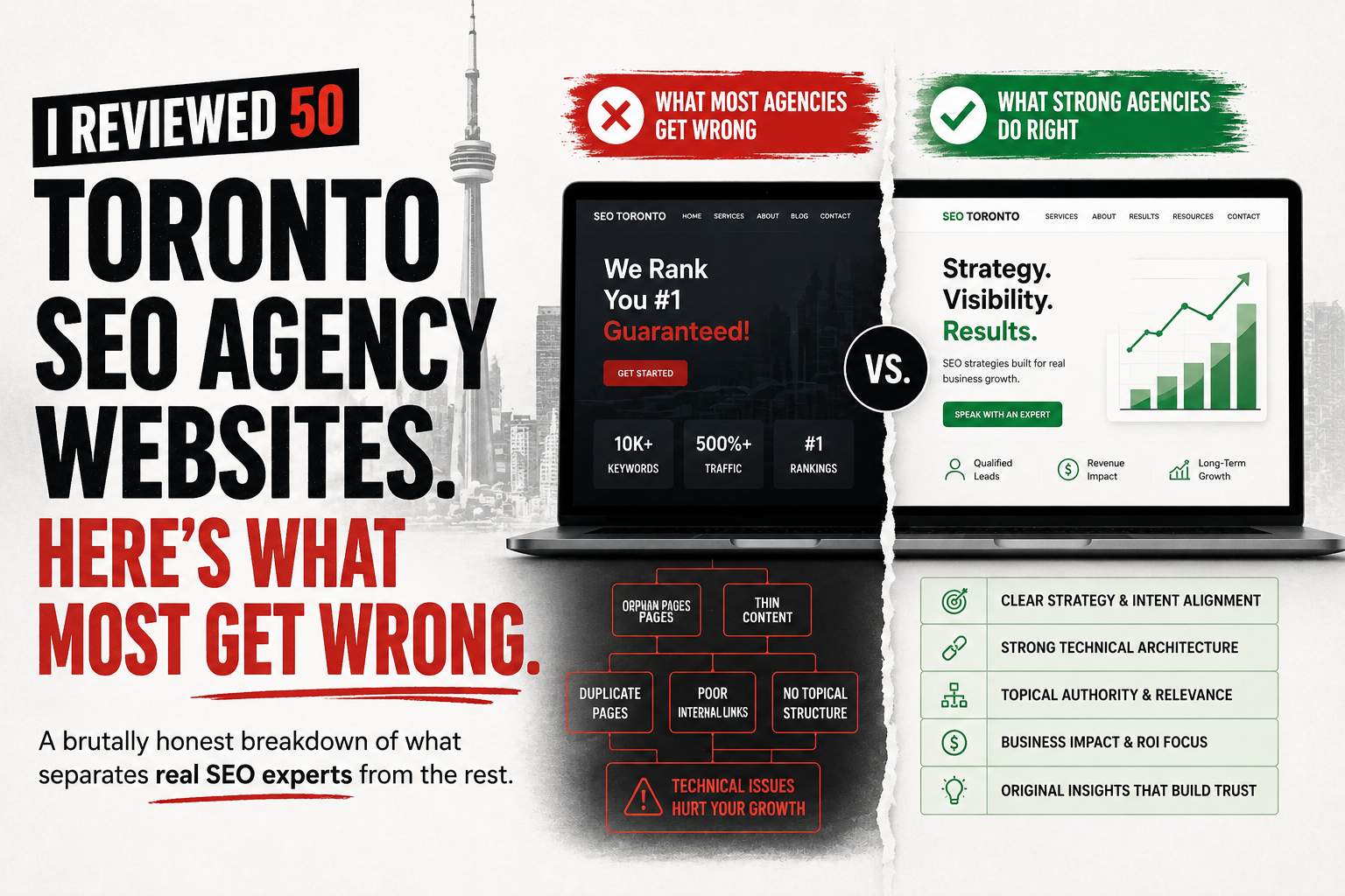 I Reviewed 50 Toronto SEO Agency Websites. Here’s What Most Get Wrong