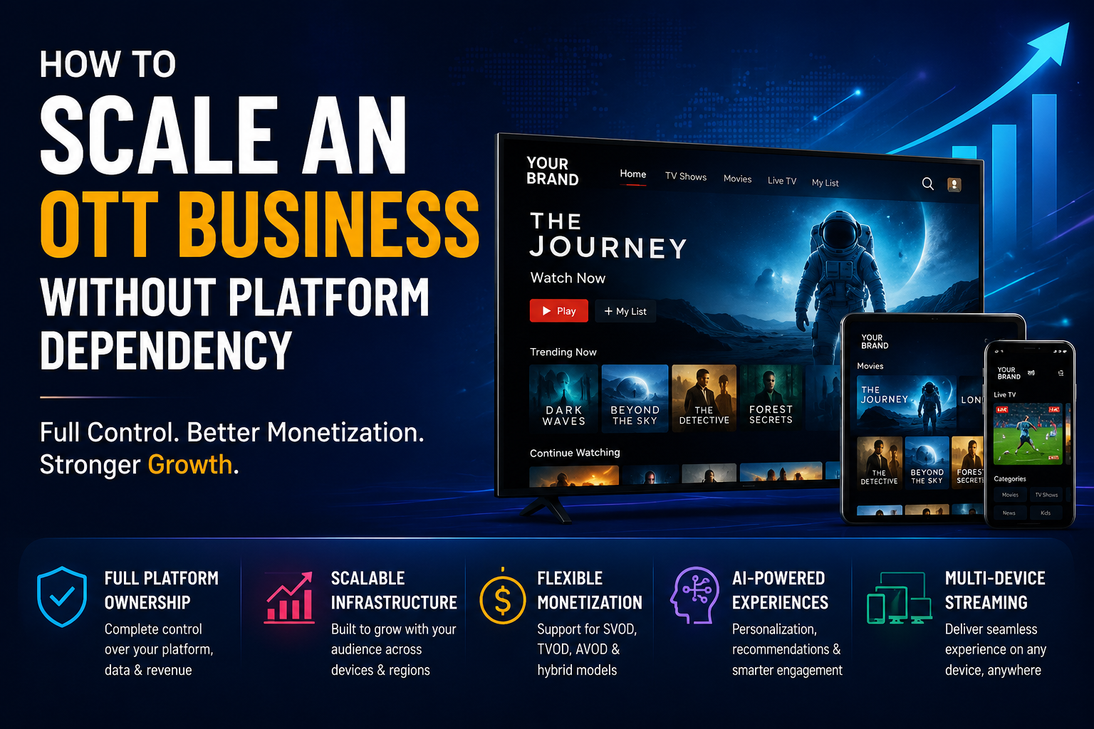 How to Scale an OTT Business Without Platform Dependency
