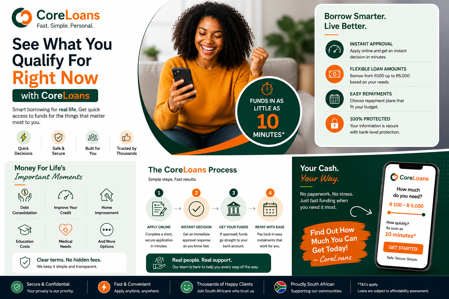 Smart Short Term Loans for Modern South Africans - CoreLoans
