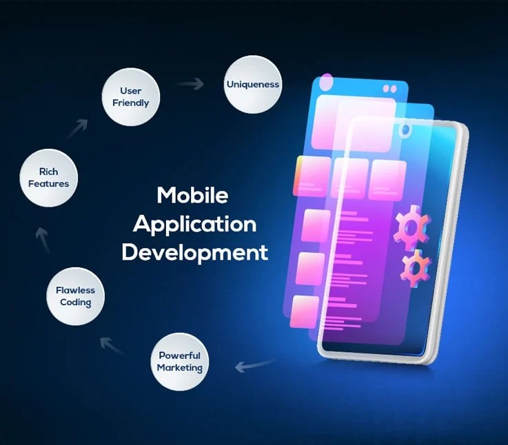 How to Choose the Best Mobile App Development Company in Los Angeles