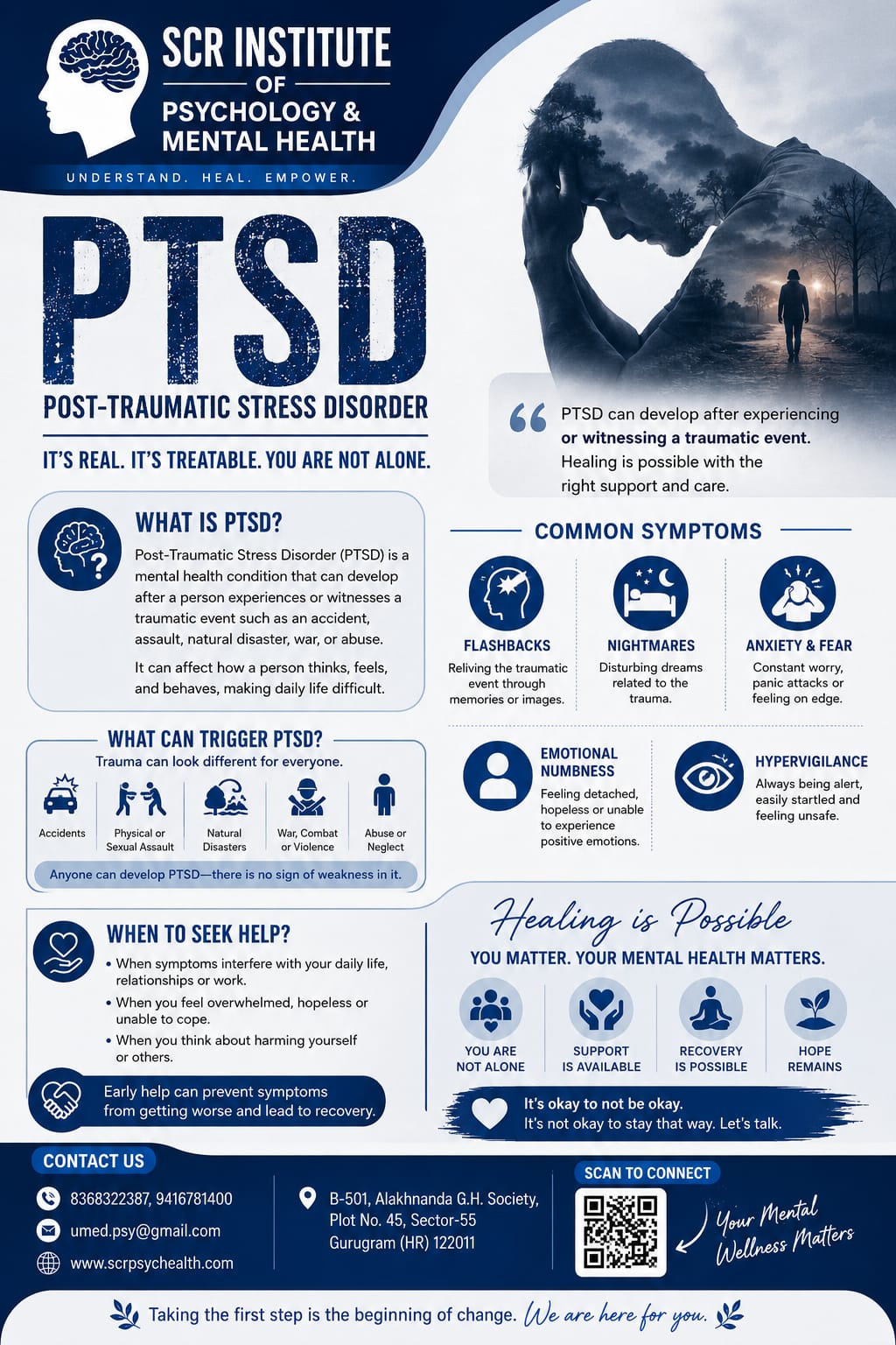 What is Post-Traumatic Stress Disorder (PTSD)