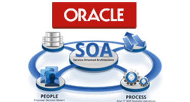 what is Oracle SOA? why should use Oracle SOA.