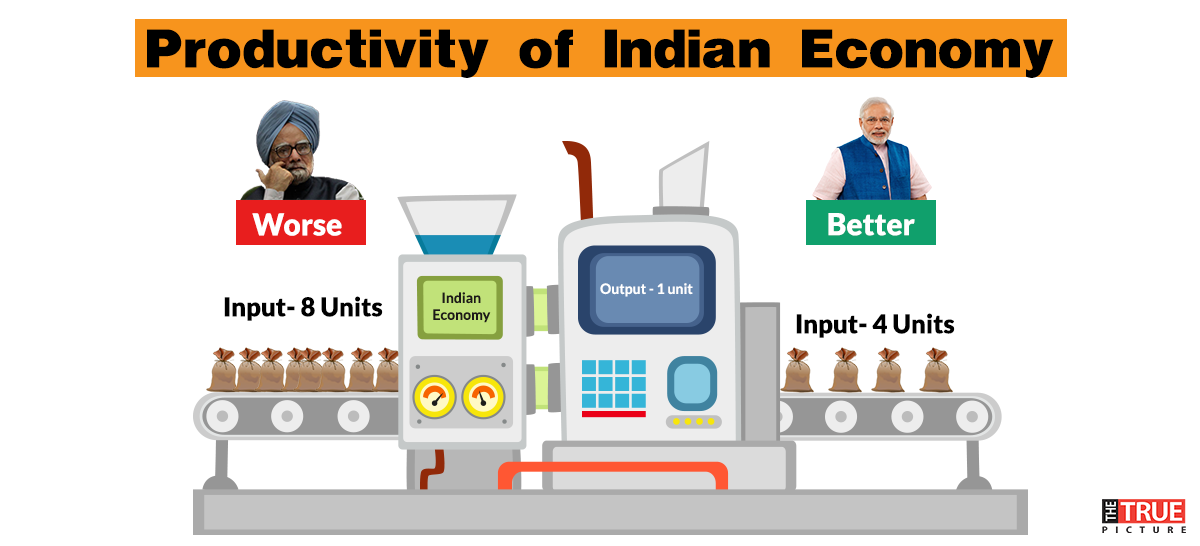 How Indian Economy Became Inefficient During the UPA Government