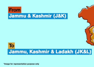 Decisive Step Towards Resolving Kashmir Issue?