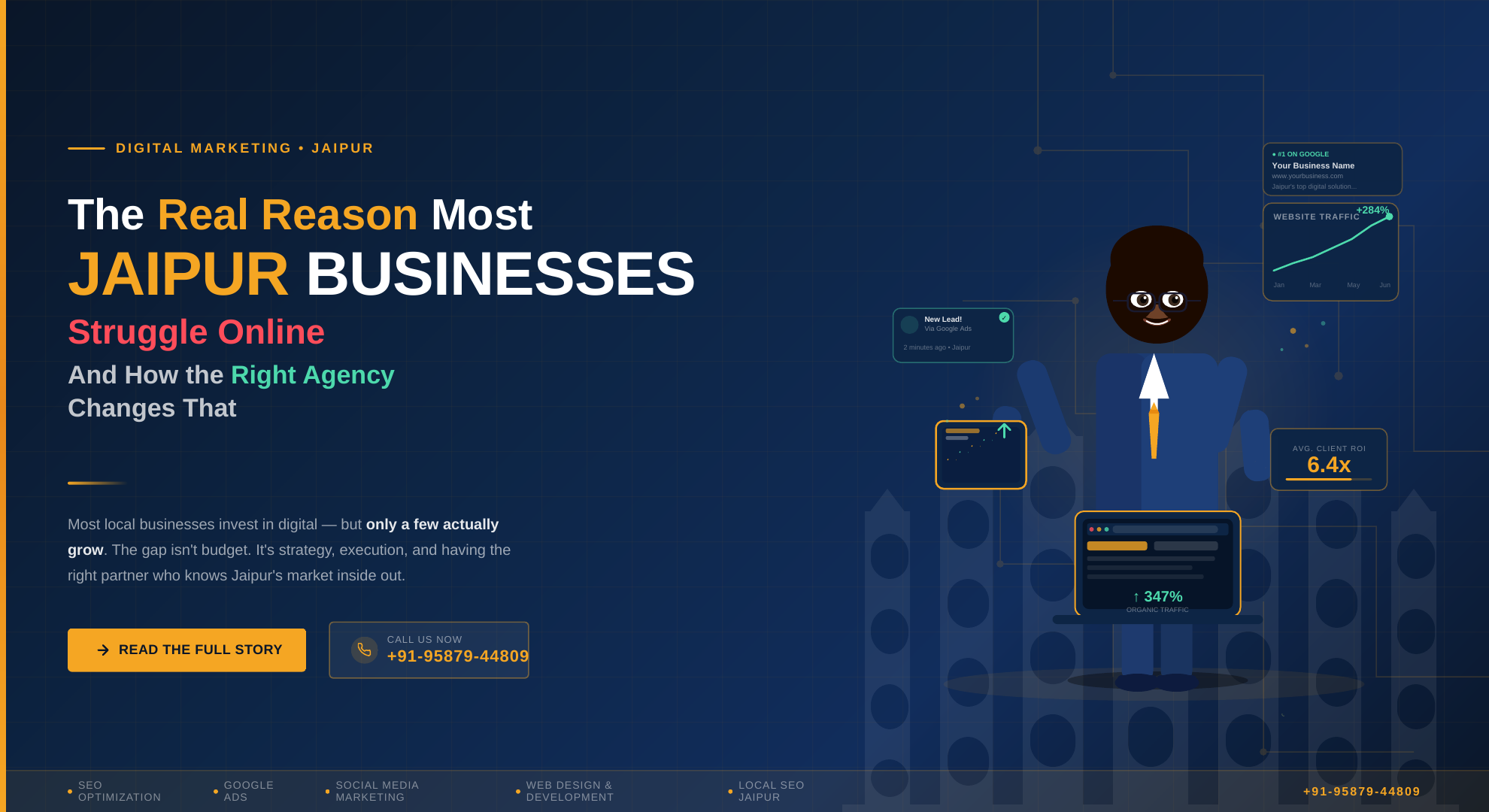 The Real Reason Most Jaipur Businesses Struggle Online (And How the Right Agency Changes That)