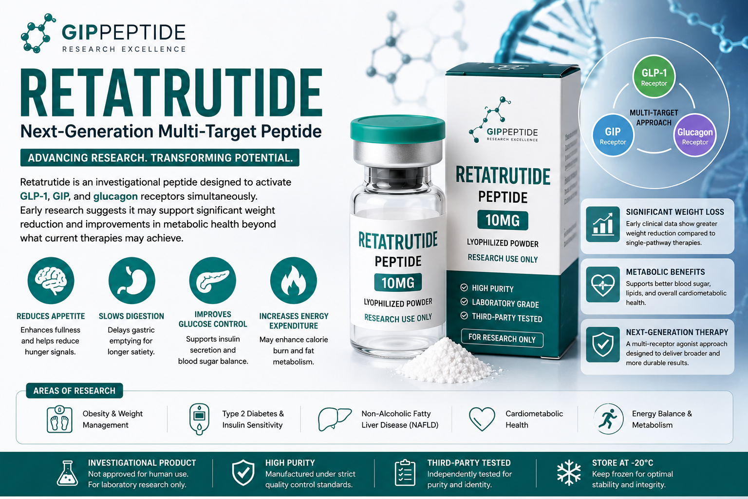 What Is a Retatrutide? The Next-Gen Weight-Loss and Metabolic Drug Explained