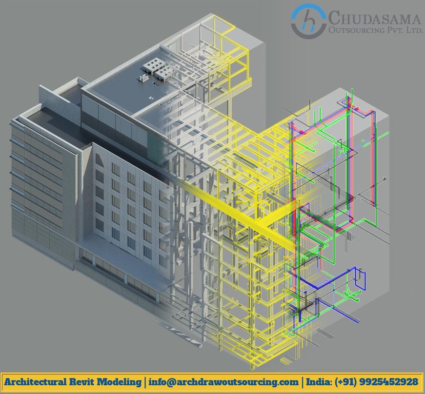 Revit Modeling Services | Autodesk Revit BIM Families | Revit Components - Archdraw Outsourcing