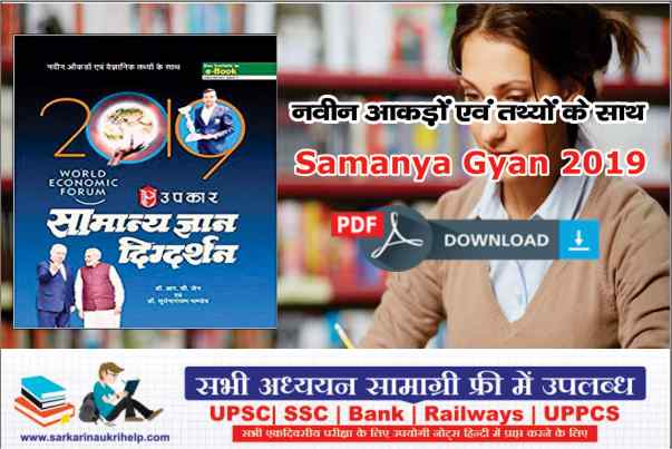 gk notes for ssc