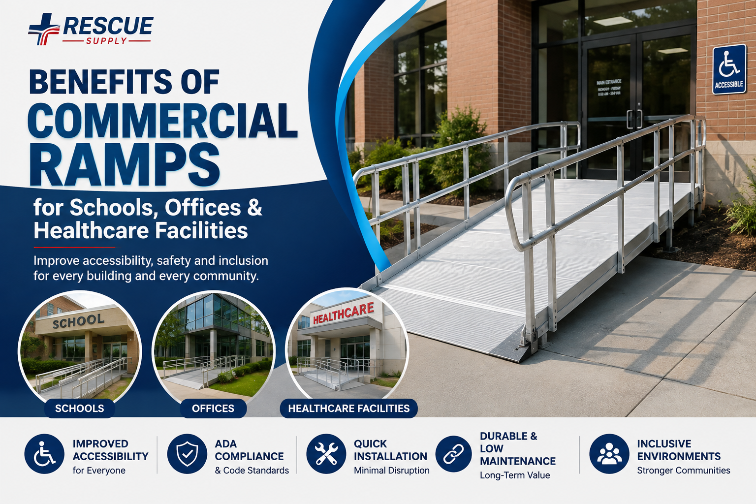 Benefits of Commercial Ramps for Schools, Offices & Healthcare Facilities