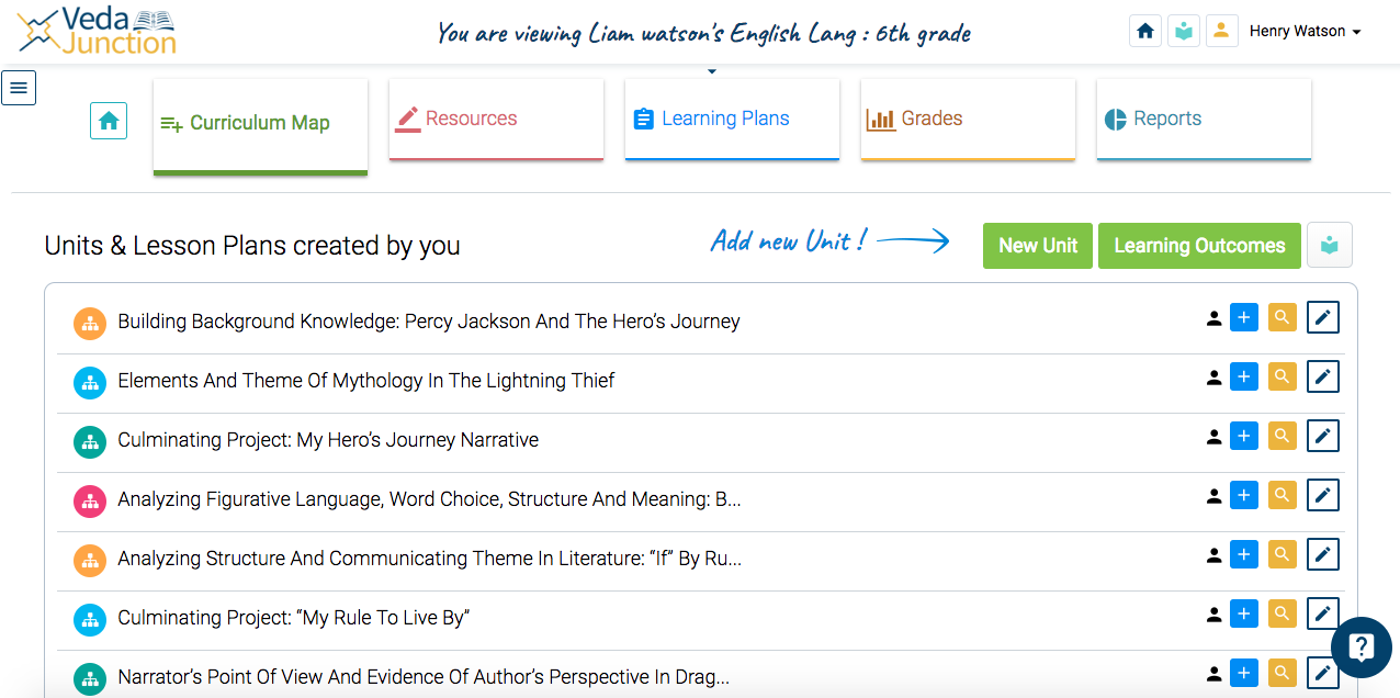 Homeschooling Platform for Personalized Learning | VedaJunction
