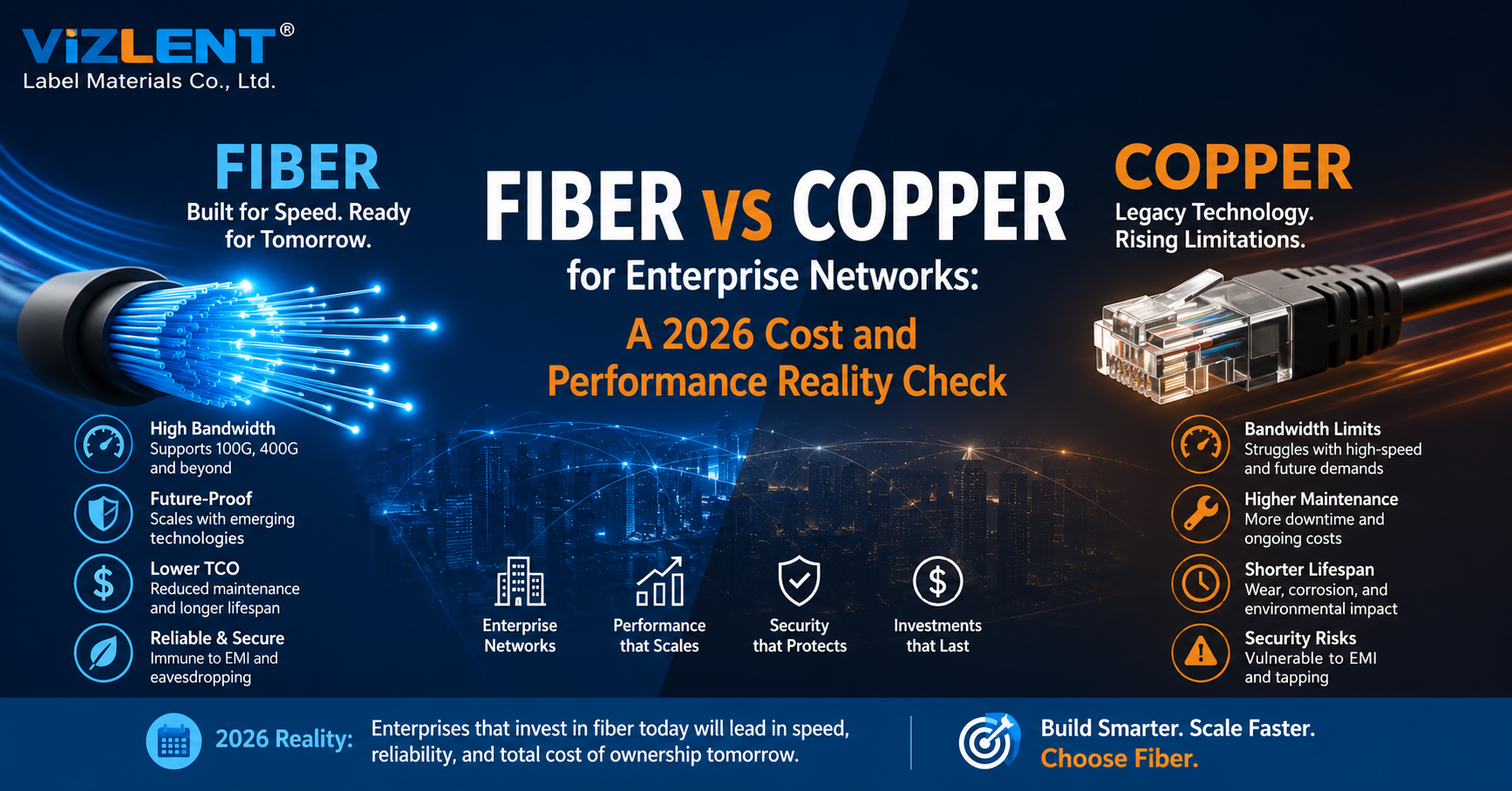 Fiber vs Copper for Enterprise Networks: A 2026 Cost and Performance Reality Check