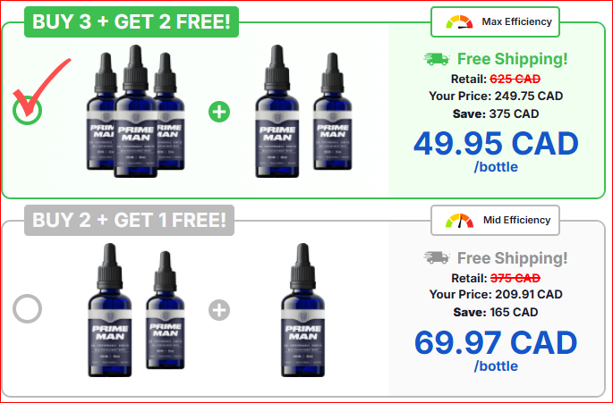 Prime Man Drops Canada: Is It Legit? Reviews, Facts & Buying Tips