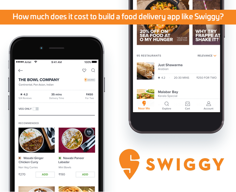 How much does it cost to build a food delivery app like Swiggy?
