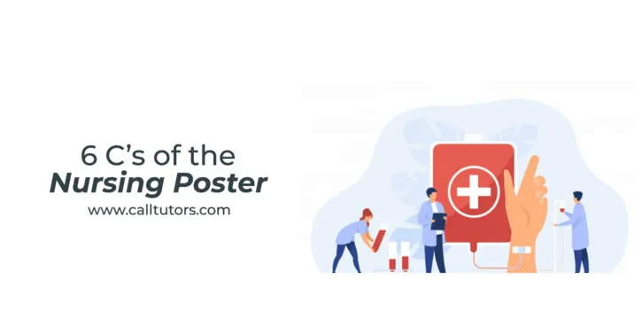 What are the 6 C’s of the nursing poster?