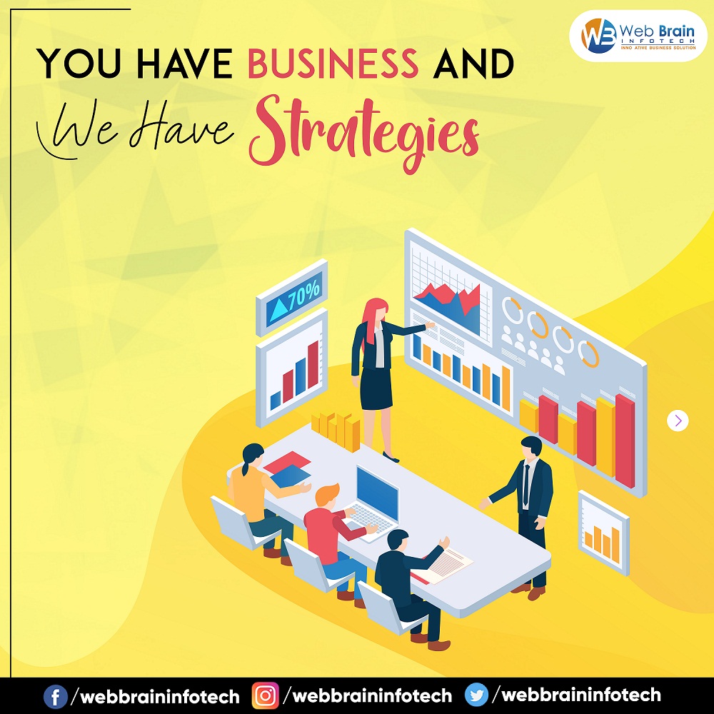 Marketing Strategies