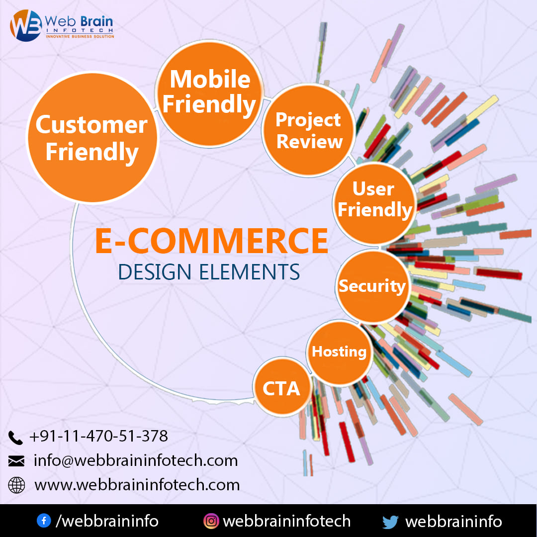 Ecommerce SEO Services