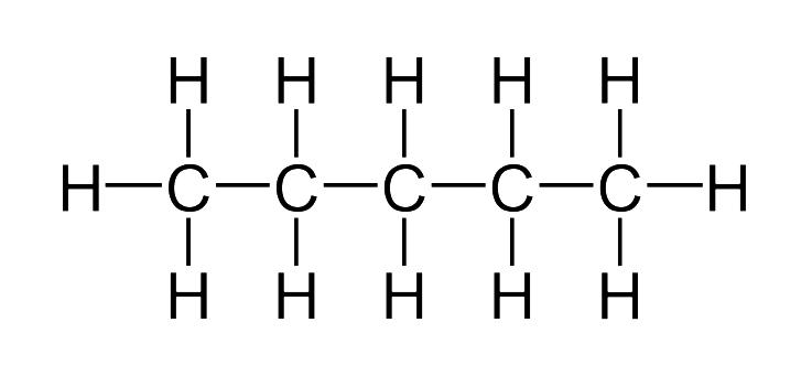 Global Pentane Market Report 2020 Forecast to 2025