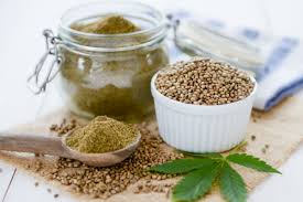 Global Hemp-based Foods Market Report 2020 Forecast to 2025