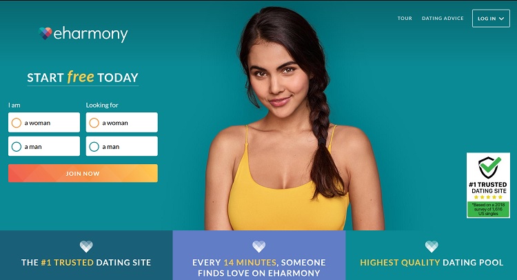 How to Cancel Eharmony Membership