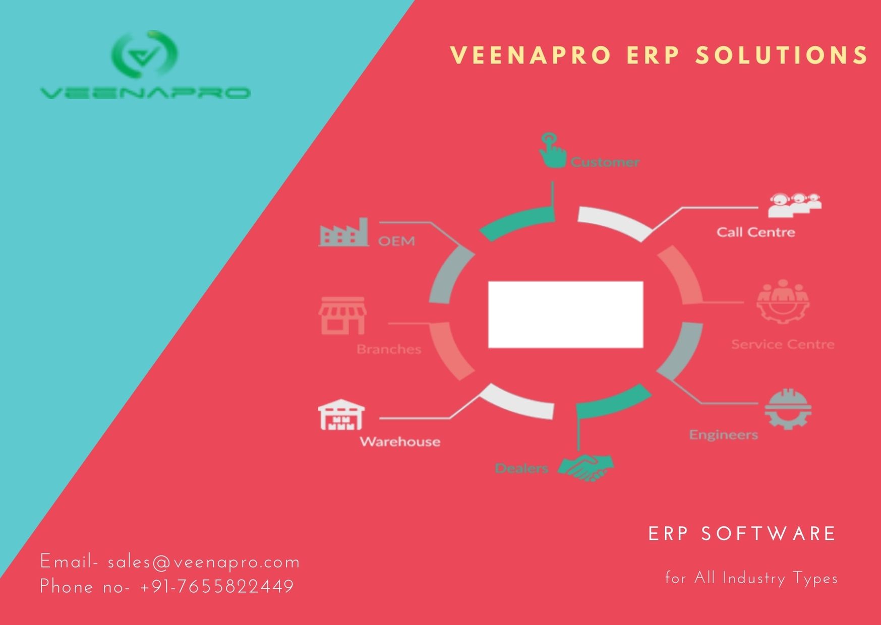 What is ERP System and How it Works?