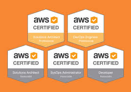 AWS Devops engineer training in chennai|AWS Certified devops engineer Training in Chennai|Aws training in chennai|AWS certification Training Chennai