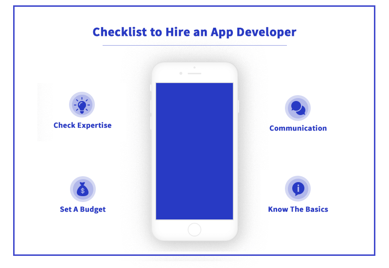 Tips to Hiring the Perfect Mobile App Developer