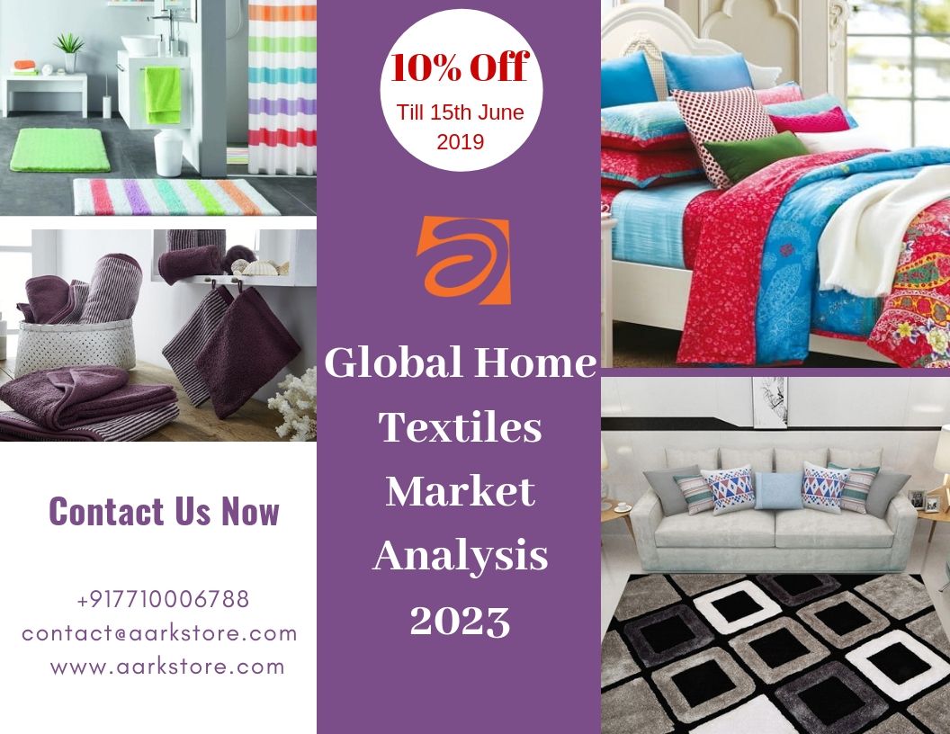 Home Textile Markets Robust Growth