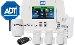 Home Security Companies in Miami