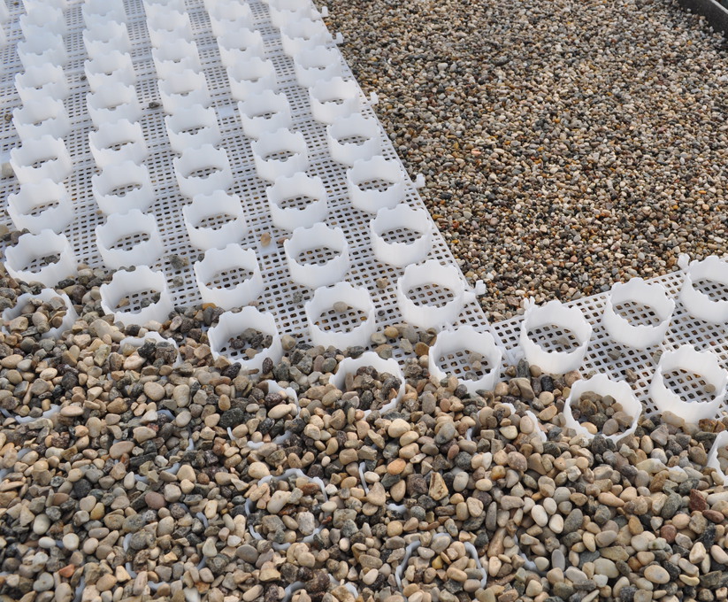 Gravel Paver Market Size, Growth, 2020 to 2025 | Industry Research Report