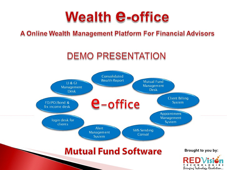 How this mutual fund software for IFA delivers multichannel view to clients ?