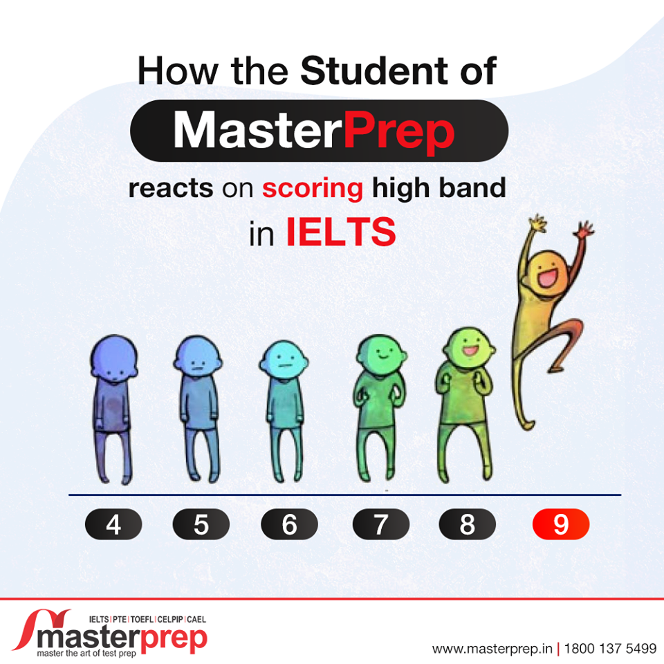 Reacts on Scoring high band in IELTS