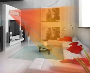 Electric Infrared Heater is Going to Keep Your Room Warm, Even When the Temperature is Below Freezing Point!