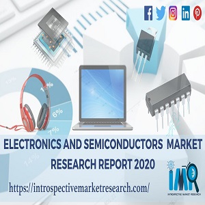 Brief Analysis on Ternary Battery Market 2020 Industry Trends and Future Growth Predictions | Key Players like  Gotion, Hitachi, Bak Power
