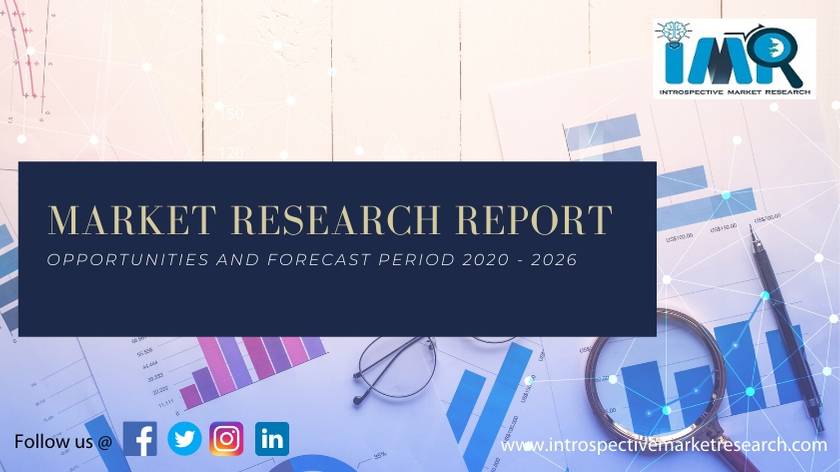 Business Impacts of COVID-19 on SaaS Sales Software Market Strategies of Major Industry Competitors -  BuzzSumo, Plecto, Hotjar