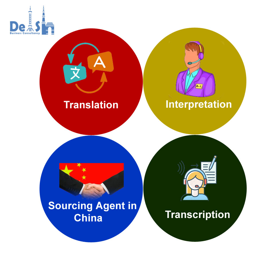 Why does your business need Transcription Services?