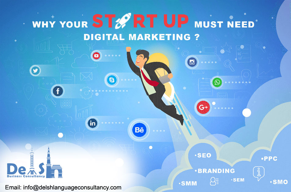 Digital Marketing Services in India